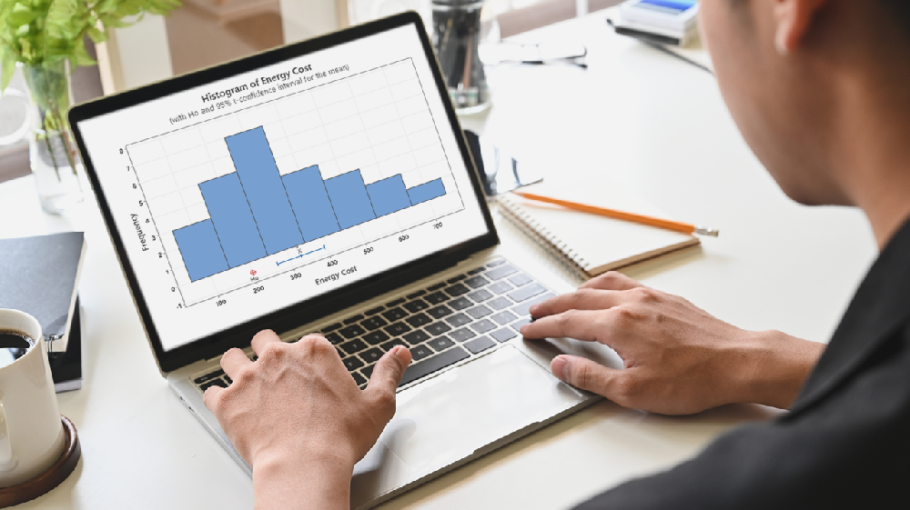 Minitab