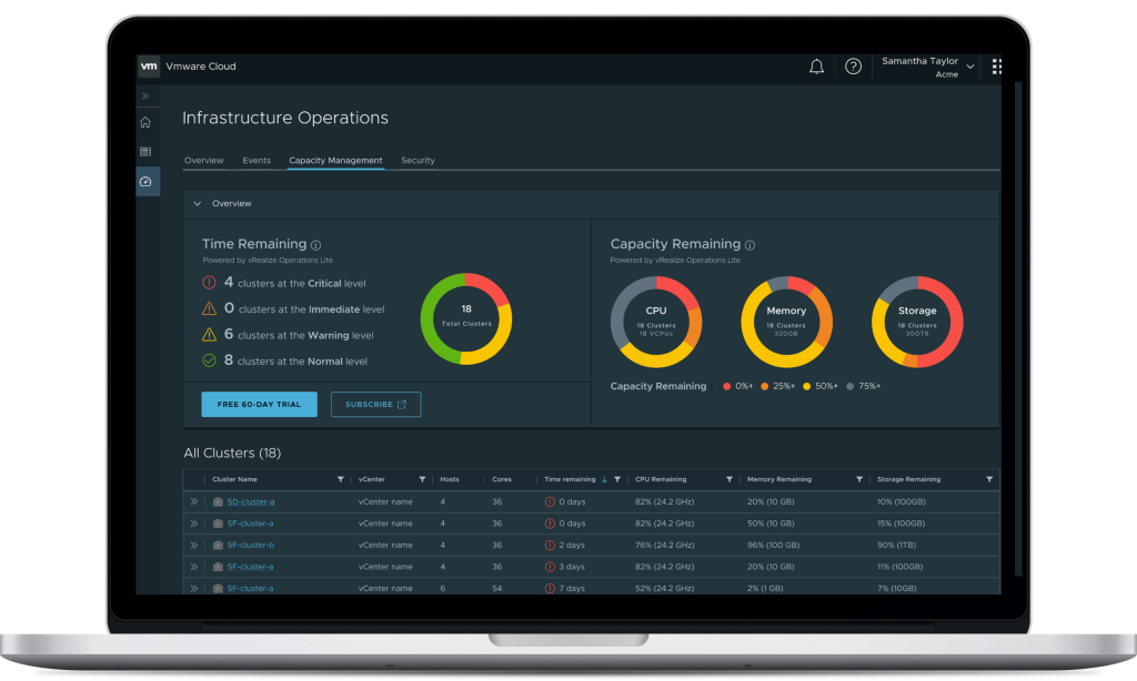 vsphere-8-launch-capacity-planning-1024x614.png