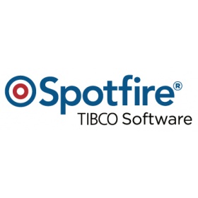 TIBCO Spotfire